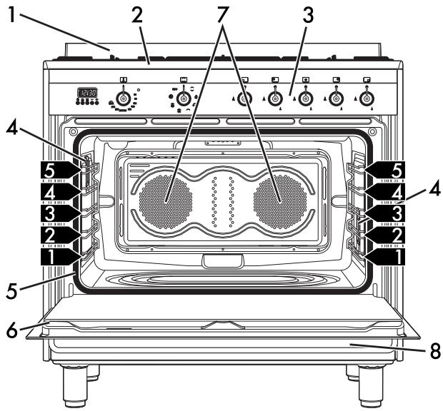SMEG GM90X9 - Description générale - 1