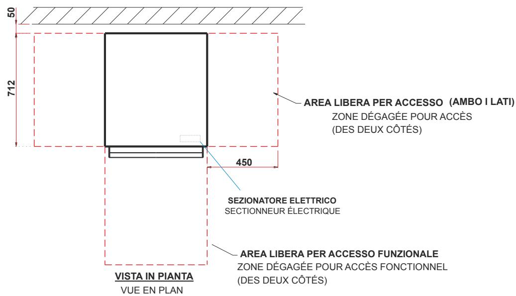 50 712 AREA LIBERA PER ACCESSO (AMBO I LATI) ZONE DÉGAGÉE POUR ACCÈS (DES DEUX CÔTÉS) 450 SEZIONATORE ELETTRICO SECTIONNEUR ÉLECTRIQUE AREA LIBERA PER ACCESSO FUNZIONALE ZONE DÉGAGÉE POUR ACCÈS FONCTIONNEL (DES DEUX CÔTÉS) VISTA IN PIANTA VUE EN PLAN