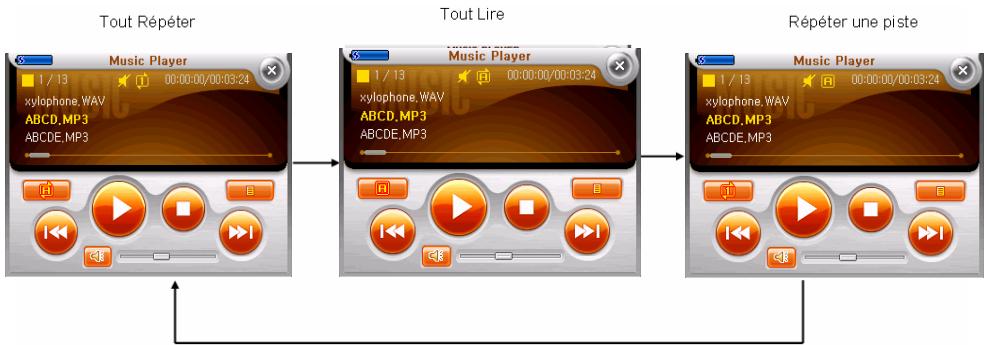 TAKARA GP 8 - Music - 1