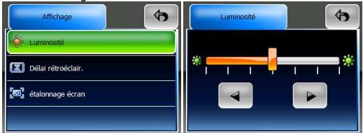 TAKARA GP39 - Display (Ecran) - 3