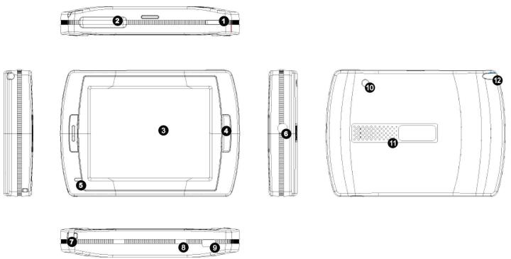 TAKARA GP39 - Emplacement des Commandes - 1