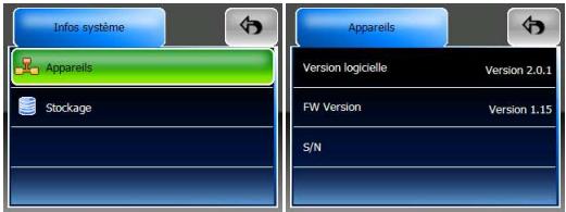 TAKARA GP39 - Infos Systeme - 2