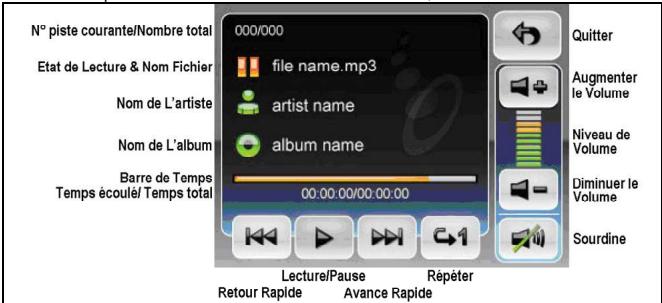 TAKARA GP39 - Musique - 2