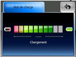 TAKARA GP39 - Etat de charge - 2