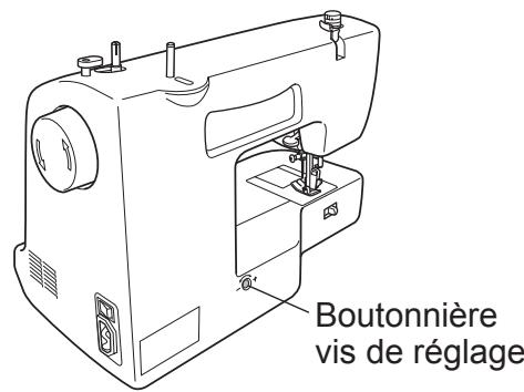 TOYOTA CLASSIC - - Réglage de la répartition des points de la boutonnière - 1