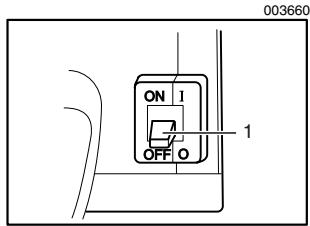 MAKITA 3612 - CAUTION: - 2