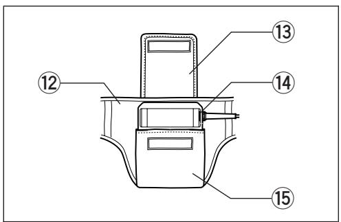 MAKITA 4604DW - 6