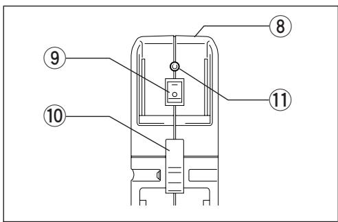 MAKITA 4604DW - 5