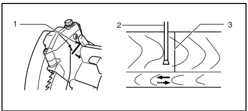 MAKITA LS0714 - When adjusting the laser line appears on the right side of the saw blade - 1