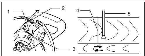 MAKITA LS0714 - Justering av laserlinjen på vänster sida av såg-klingan - 1