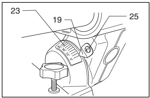 MAKITA LS0714 - 48