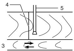 MAKITA LS0714 - Pour ajuster la ligne laser du côté gauche de la lame - 2