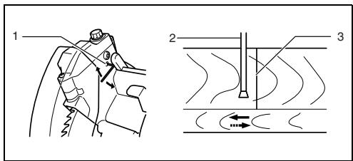 MAKITA LS0714 - Regolazione della linea laser sul lato destro della lama - 1