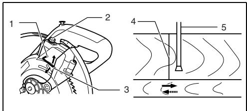 MAKITA LS0714FL - Regolazione della linea laser sul lato sinistro della lama - 1