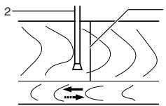 MAKITA LS0714FL - Pour ajuster la ligne laser du côté droit de la lame - 2