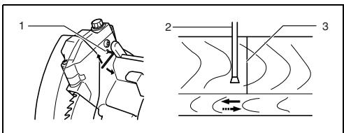 MAKITA LS0714FL - PRECAUCIÓN: - 2