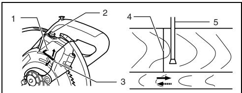 MAKITA LS0714FL - PRECAUCIÓN: - 1