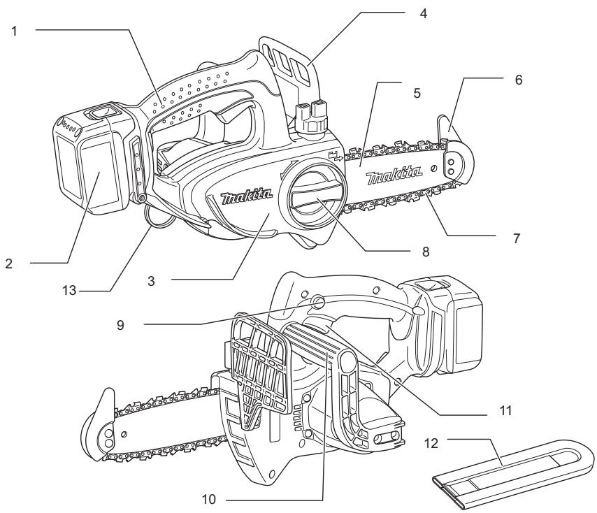 MAKITA BUC122 - 2