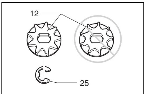 MAKITA BUC122 - 27