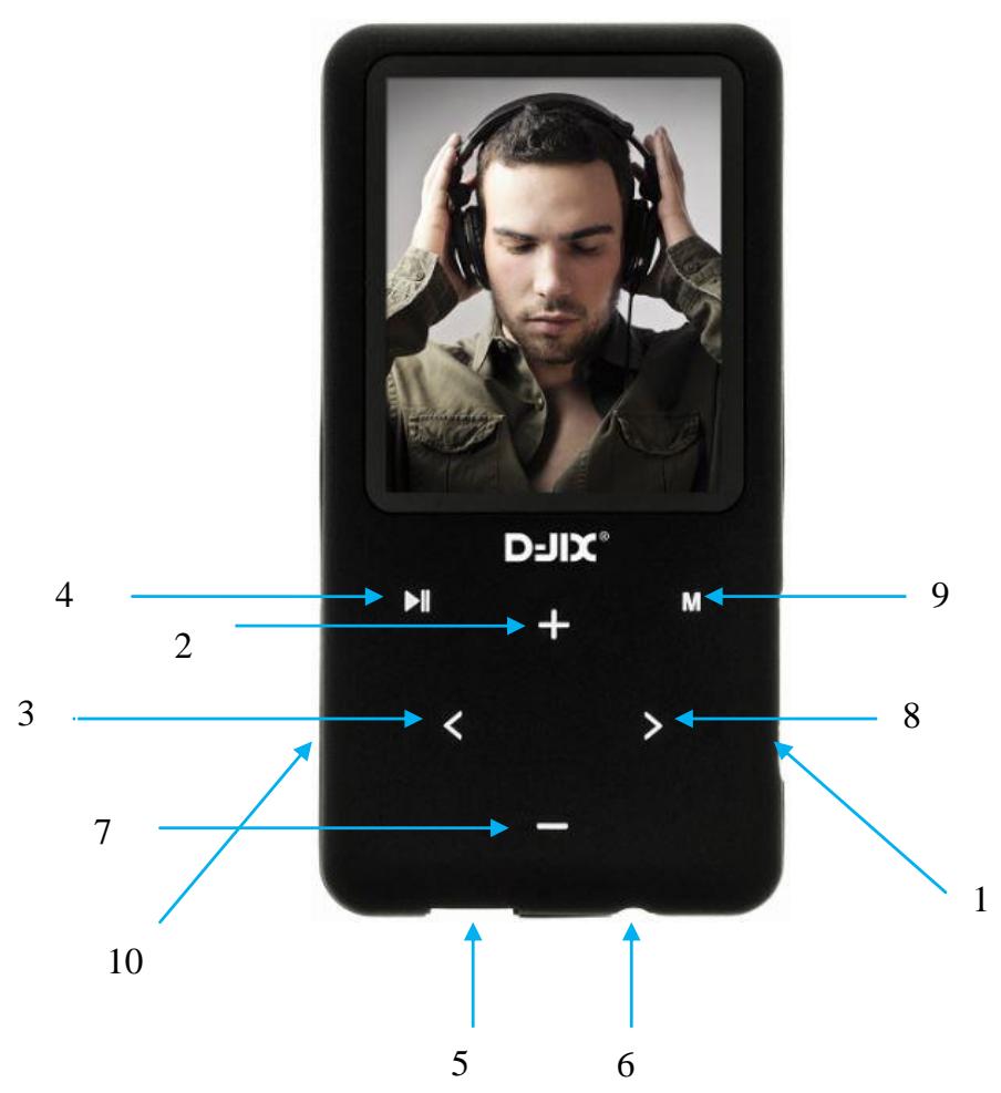 D-JIX M419 - Caractéristiques - 1