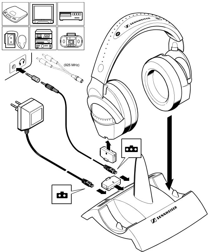 SENNHEISER RS 65 - INHALT UND ANSCHLUSSE / SYSTEM COMPONENTS AND CONNECTIONS / ELEMENTS DU SYSTEME ET RACCORDEMENT / INDICE E COLLEGAMENTO / CONTENIDO Y CONEXIONES / INHOUD EN AANSLUITING - 1