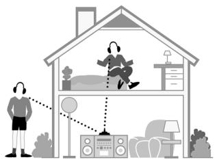 SENNHEISER RS 65 - Une complète liberté de mouvement - 1