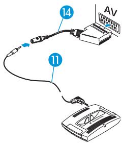 SENNHEISER SET 50 TV - C - 1