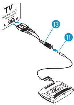 SENNHEISER SET 50 TV - Raccorder l'émetteur via les prises RCA - 1