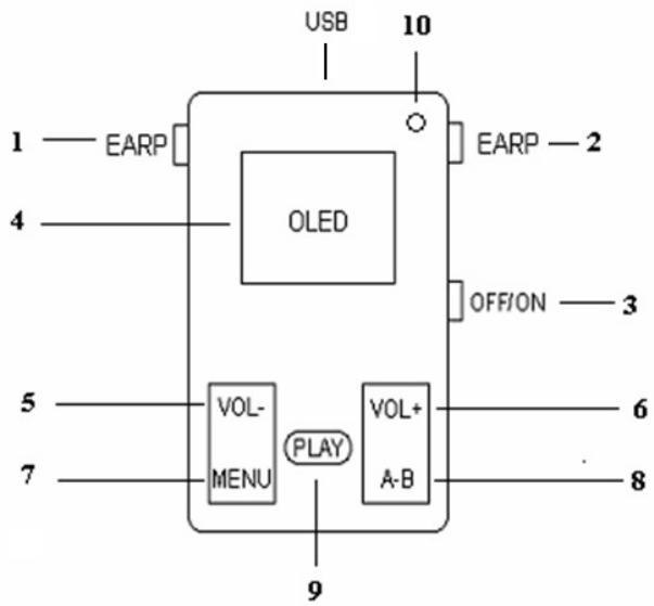 MPMAN MP-CS155 - Touches et fonctions - 1