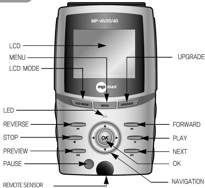 MPMAN MP-AV40 - Vorderseite - 1