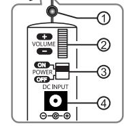 MPMAN MP-SP20 - 1