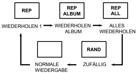 MPMAN CSU 36 - MODUS - 1