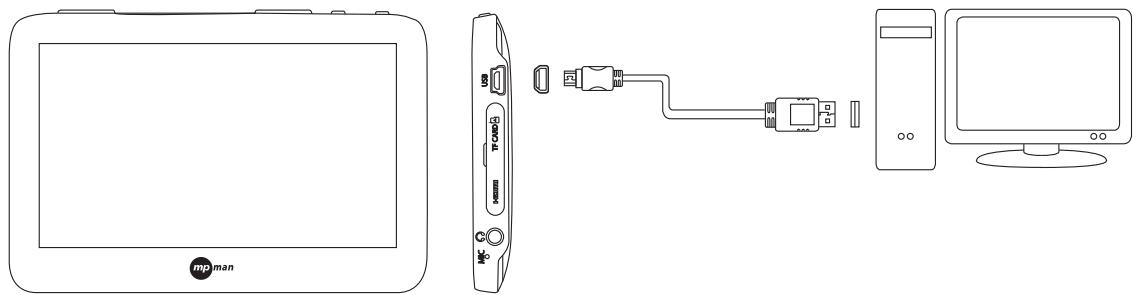 MPMAN MP43HD - Utilisation du lecteur - 1