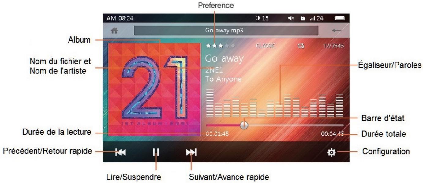 MPMAN MP43HD - Lecture de la musique - 1