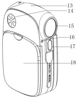 MPMAN PC24 - Parts of the camcorder - 2