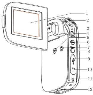 MPMAN PC24 - Parts of the camcorder - 1