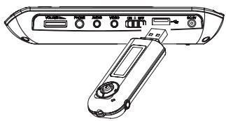 MPMAN PDV 787 - Branchement USB - 1
