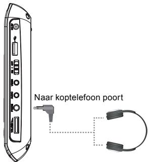 MPMAN PDV 787 - WAARSCHUWING: - 1