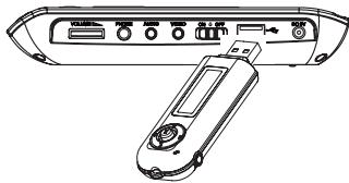 MPMAN PDV 787 - USB Anschluss - 1