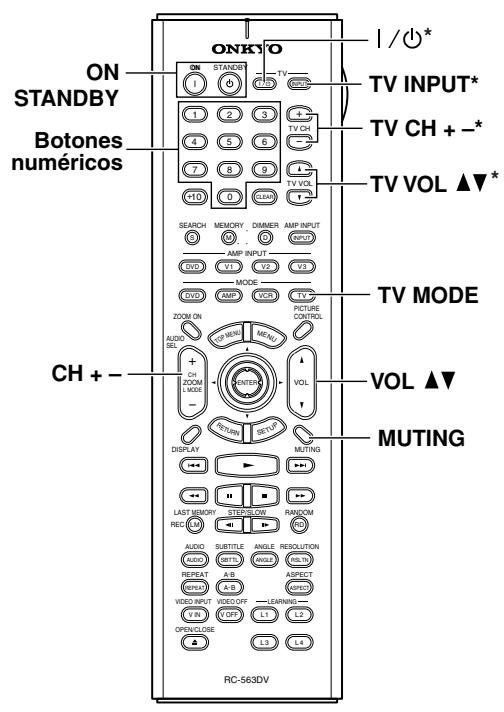 ON STANDBY Botones numéricos ONKYO 1 / ⏻* TV INPUT* TV CH + -* TV VOL ▲▼* SEARCH MEMORY DIMMER AMP INPUT AMP INPUT DVD V1 V2 V3 MODE DVD AMP VOR TV W VIDEO MENU MEINU VOL AUDIO SELE CH DZOM L MODE + - RETURN SET UP DISPLAY MUTING LAST MEMORY STICK ON RANDOM REC (A) RECO (B) AUDIO SUBTITLE ANGLE RESOLUTION AUDIO BTLT ANGEL MULTN REPEAT A-B ASPECT REPEAT A-B ASPECT VIDEO INPUT VIDEO OFF LEARNING V 8 F/OFF L1 L2 OPENCLOSE L3 L4 RC-563DV TV MODE VOL ▲▼ MUTING