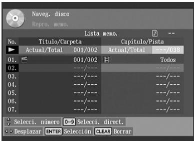 Navig. disco Repro. memo. Lista memo. No. Titulo/Carpeta Capítulo/Pista ▶ Actual/Total 001/002 Actual/Total ---/038 01. 02. 03. 04. 05. 06. 07. ---/--- ---/--- ---/--- ---/--- ---/--- ---/--- ---/--- ---/--- ---/--- ---/--- ---/--- ---/--- ---/--- ---/--- ---/--- ---/--- ---/--- ---/--- ---/--- ---/--- ---/--- ---/--- ---/--- ---/--- ---/--- ---/--- ---/--- ---/--- ---/--- ---/--- ---/--- ---/--- ---/--- ---/--- ----/ Selecti. número 0-9 Selecti. direct. Desplazar ENTER Selección CLEAR Borrar