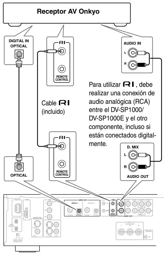 ONKYO DV-SP1000E - Conectar los componentes con RI - 1