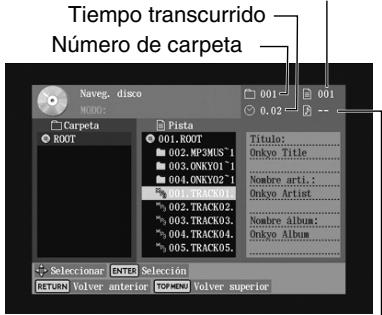 Tiempo transcurrido Número de carpeta Naveg. disco 001 001 002 001.ROOT Pista 001.ROOT 002.MPSUS-1 003.ONKY01-1 004.ONKY02-1 001.TRACK01 002.TRACK02- 003.TRACK03- 004.TRACK04- 005.TRACK05. Título: Onkyo Title Nombre arti:... Onkyo Artist Nombre album: Onkyo Album Selecionar ENTER Selección RETURN Volver anterior VORMAL Volver superior