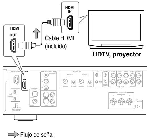 HDMI OUT Cable HDMI (incluido) HDMI IN HDTV, proyector R3231 HDMI AUDIO OUT SIGNAL 1 SIGNAL 2 AUDIO OUT SIGNAL 3 AUDIO OUT SIGNAL 4 AUDIO OUT SIGNAL 5 AUDIO OUT SIGNAL 6 AUDIO OUT SIGNAL 7 AUDIO OUT SIGNAL 8 AUDIO OUT SIGNAL 9 AUDIO OUT SIGNAL 10 AUDIO OUT SIGNAL 11 AUDIO OUT SIGNAL 12 AUDIO OUT SIGNAL 13 AUDIO OUT SIGNAL 14 AUDIO OUT SIGNAL 15 AUDIO OUT SIGNAL 16 AUDIO OUT SIGNAL 17 AUDIO OUT SIGNAL 18 AUDIO OUT SIGNAL 19 AUDIO OUT SIGNAL 20 AUDIO OUT SIGNAL 21 AUDIO OUT SIGNAL 22 AUDIO OUT SIGNAL 23 AUDIO OUT SIGNAL 24 AUDIO OUT SIGNAL 25 AUDIO OUT SIGNAL 26 AUDIO OUT SIGNAL 27 AUDIO OUT SIGNAL 28 AUDIO OUT SIGNAL 29 AUDIO OUT SIGNAL 30 AUDIO OUT SIGNAL 31 AUDIO OUT SIGNAL 32 AUDIO OUT SIGNAL 33 AUDIO OUT SIGNAL 34 AUDIO OUT SIGNAL 35 AUDIO OUT SIGNAL 36 AUDIO OUT SIGNAL 37 AUDIO OUT SIGNAL 38 AUDIO OUT SIGNAL 39 AUDIO OUT SIGNAL 40 AUDIO OUT SIGNAL 41 AUDIO OUT SIGNAL 42 AUDIO OUT SIGNAL 43 AUDIO OUT SIGNAL 44 AUDIO OUT SIGNAL 45 AUDIO OUT SIGNAL 46 AUDIO OUT SIGNAL 47 AUDIO OUT SIGNAL 48 AUDIO OUT SIGNAL 49 AUDIO OUT SIGNAL 50