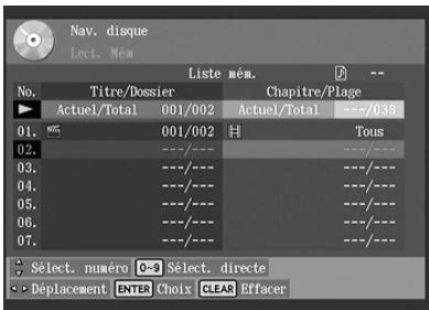 Nav. disque Lect. Mem Liste mém. No. Titre/Dossier Chapitre/Plage ► Actuel/Total 001/002 Actuel/Total ---/038 01. 001/002 Tous 02. ---/--- ---/--- 03. ---/--- ---/--- 04. ---/--- ---/--- 05. ---/--- ---/--- 06. ---/--- ---/--- 07. ---/--- ---/--- Select. numéro 0-9 Select. directe Déplacement ENTER Choix CLEAR Effacer