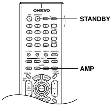ONKYO ON STANDBY TV 1 2 3 + 5 5 6 TV ON 7 8 9 + 60 64 TV VOL SEARCH MEMORY DIMMER AMP INPUT AMP INPUT 800 810 820 830 840 850 860 870 880 890 900 910 AUDIO ON AUDIO ON VOL STANDBY AMP FIGURE CONTROL LXXX LXXX