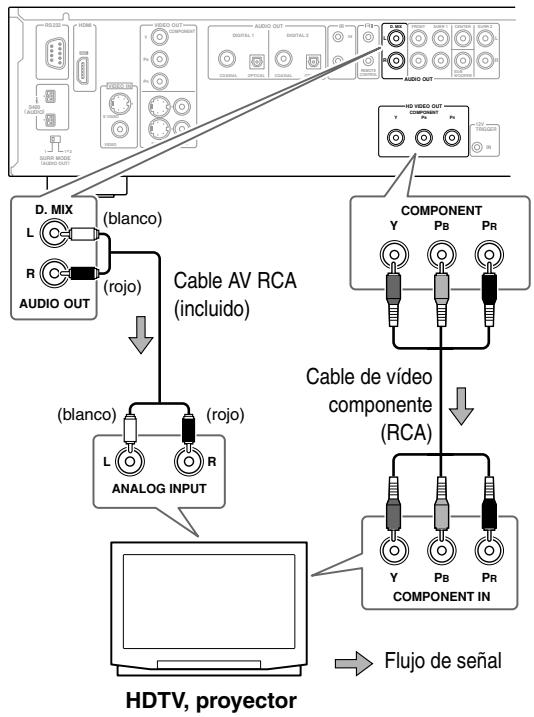 ONKYO DV-SP1000E - Notas: - 2