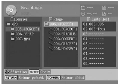 Nav. disque NODES Dossier MP3 005.4FORCE^1 006.BEHAP 007.MP3 Plage 005.4FORCE^1 001.FORCED^1 002.FRAGILE. 003.GOODFO^1 004.GRACEF^1 005.HOMESM^1 Liste lect. 01.005-005 02.005-Tous 03.---- 04.---- 05.---- 06.---- 07.---- 08.---- 09.---- Selection ENTER Choix RETURN Retour preced. TOP MENU Retour début