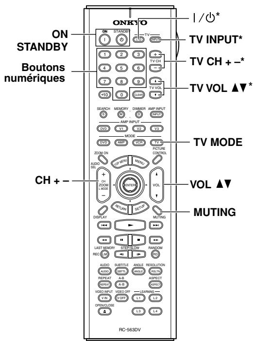 ONKYO DV-SP1000E - Piloter d'autres éléments—suite - 1