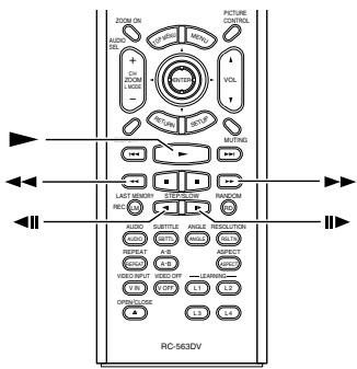 PICTURE CONTROL AUDIO ON OFF/STOCK AIR/AT&T VOL C/O VOLTAGE RUNNING LAST SENSIVE STICK/LOCK PANSSOUM REC AUDIO SUBTITLE ANGLE RISCUITATION REPEAT A/B ASPECT VEGET/VOLTAGE GND OPEN/CLOSE USB USB USB RC-563DV